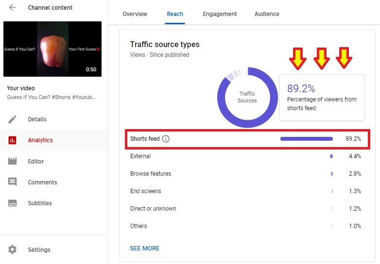 Shorts Traffic.jpg Shorts Traffic.jpg