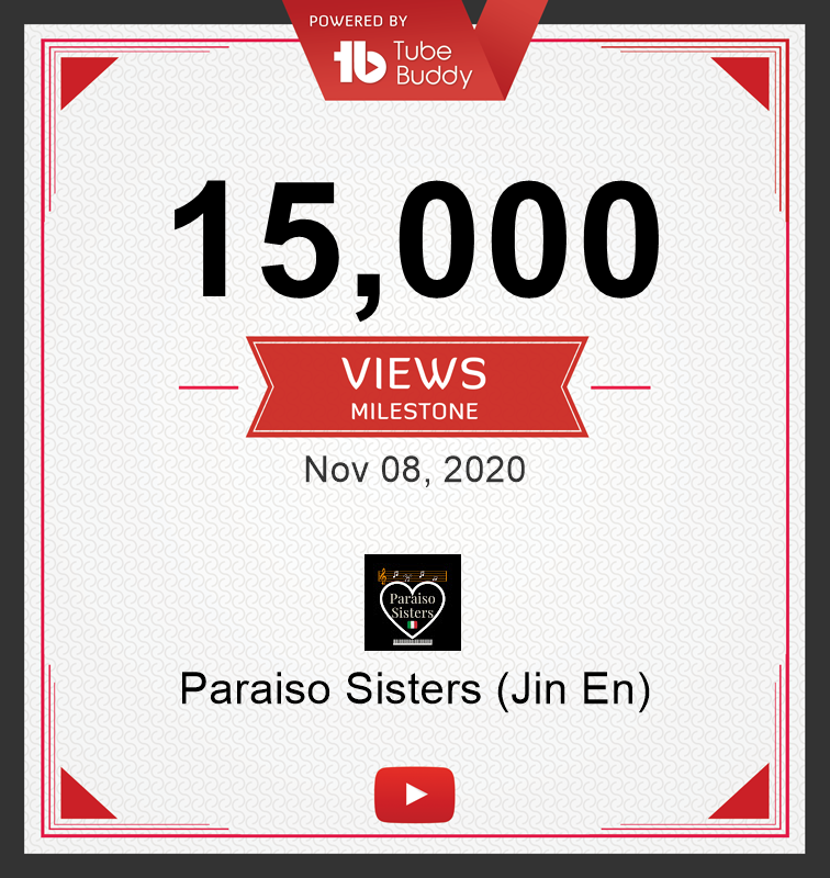 15,000ViewsMilestone!.png