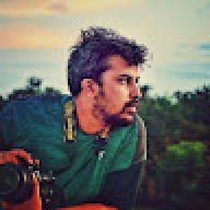 aniket Uncaged