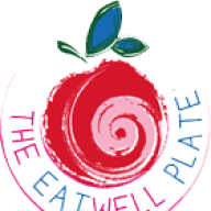 EatWellPlate