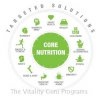 VitalityGuru
