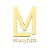 MikLynch