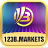 123bmarkets